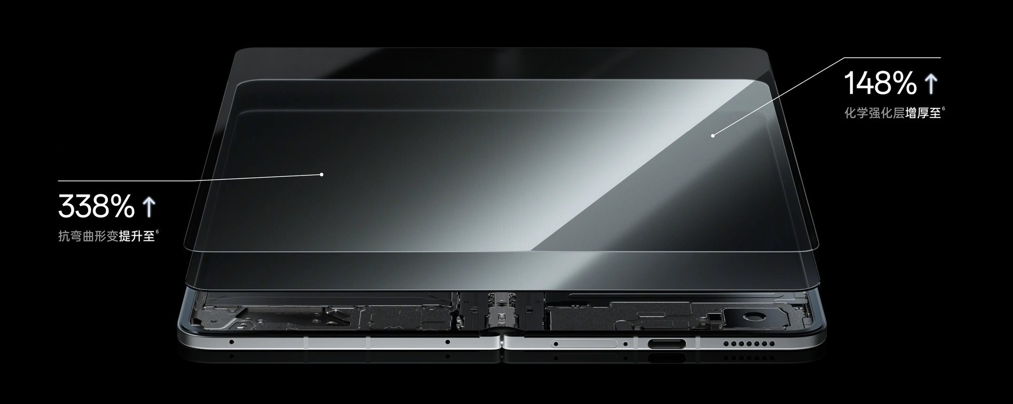 苹果折叠屏iPhone Ultra曝光汇总,这4个问题你肯定想知道