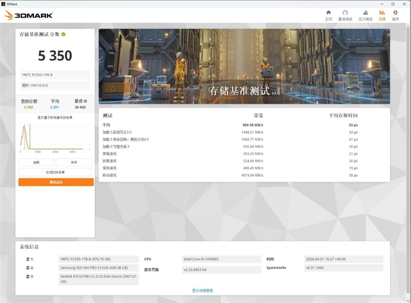 还有比它更强的OEM固态吗!长江存储PC550 1TB评测:不用散热片也能满速的PCIe 5.0 SSD