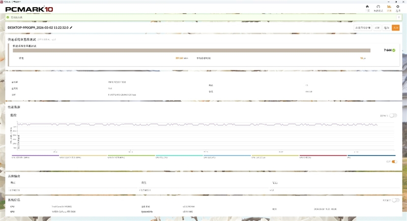 还有比它更强的OEM固态吗!长江存储PC550 1TB评测:不用散热片也能满速的PCIe 5.0 SSD