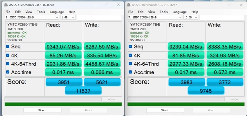 还有比它更强的OEM固态吗!长江存储PC550 1TB评测:不用散热片也能满速的PCIe 5.0 SSD
