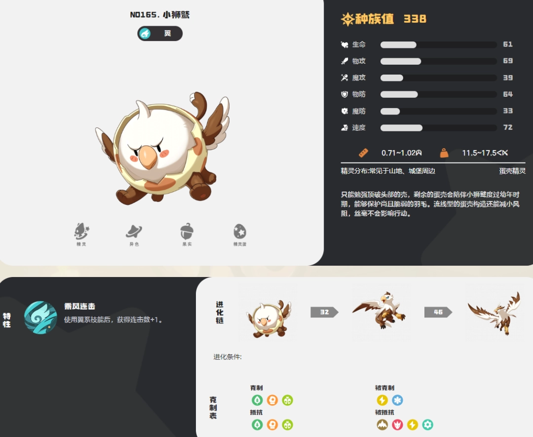 洛克王国世界小狮鹫图鉴