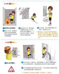 遇到电梯故障被困时哪种做法更安全有效