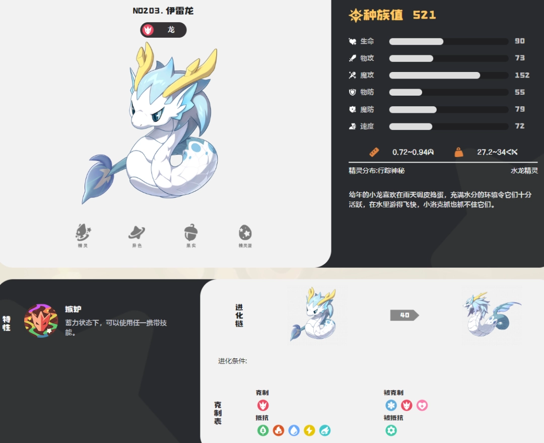 洛克王国世界伊雷龙图鉴