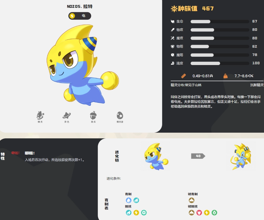 洛克王国世界拉特图鉴