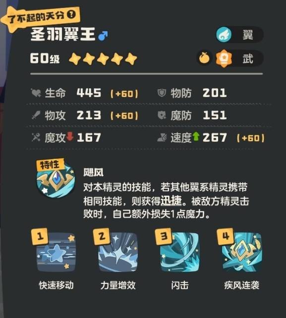 洛克王国世界翼王队配队攻略