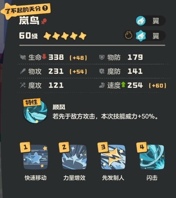 洛克王国世界翼王队配队攻略