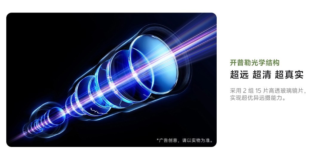 增距镜是噱头还是时代刚需？解析手机增距镜存在的必要性