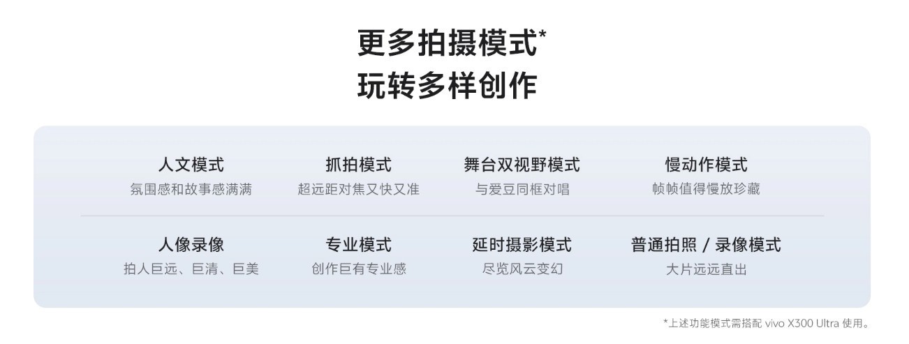 增距镜是噱头还是时代刚需？解析手机增距镜存在的必要性