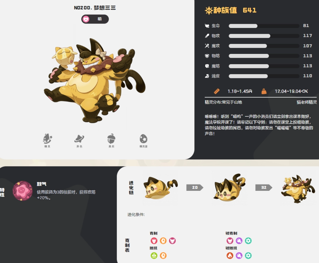 洛克王国世界梦想三三图鉴