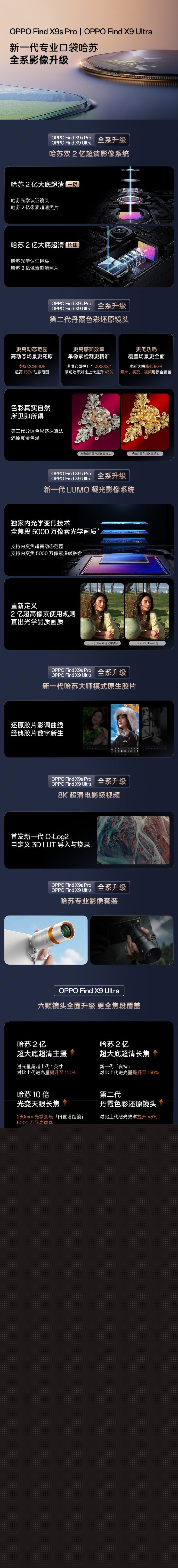 哈苏影像再进化：OPPO Find X9s Pro/Ultra 全系升级，4月21日全球首发