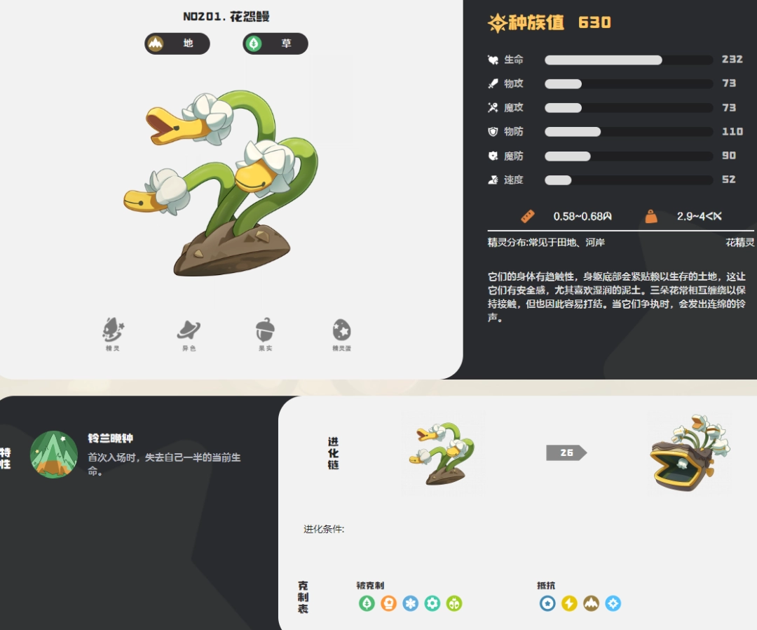 洛克王国世界花怨鳗图鉴