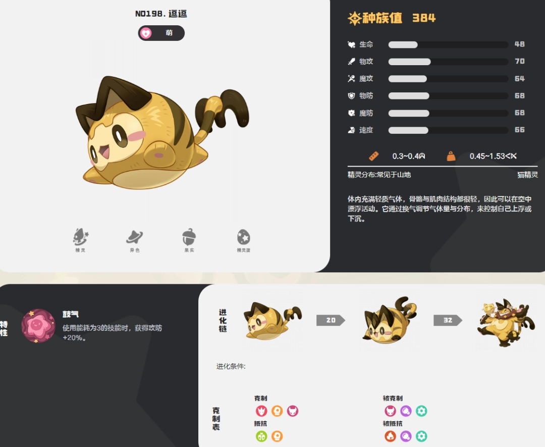 洛克王国世界逗逗图鉴