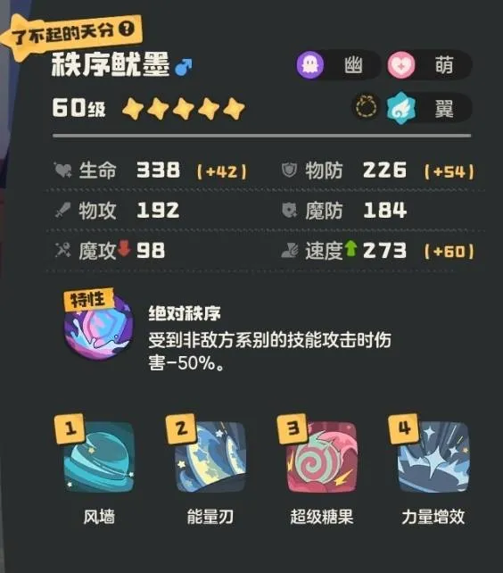 《洛克王国世界》翼王队配队攻略