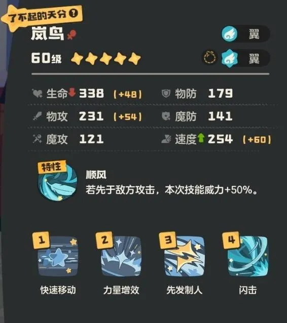 《洛克王国世界》翼王队配队攻略