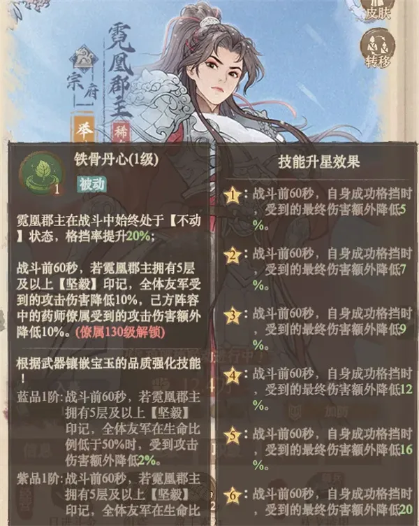 《这城有良田》霓凰装备宝玉搭配推荐