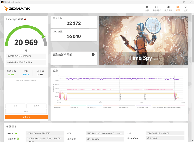选择虚空还是圣光？微星RTX 5070魔兽世界至暗之夜联名显卡评测：设计精致性能强劲 陪你继续征战艾泽拉斯