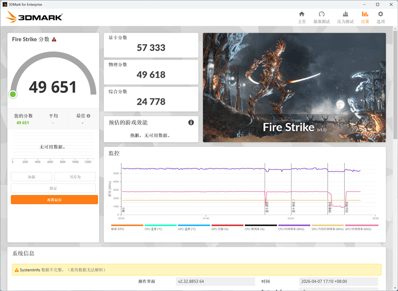 选择虚空还是圣光？微星RTX 5070魔兽世界至暗之夜联名显卡评测：设计精致性能强劲 陪你继续征战艾泽拉斯