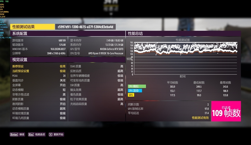 选择虚空还是圣光？微星RTX 5070魔兽世界至暗之夜联名显卡评测：设计精致性能强劲 陪你继续征战艾泽拉斯