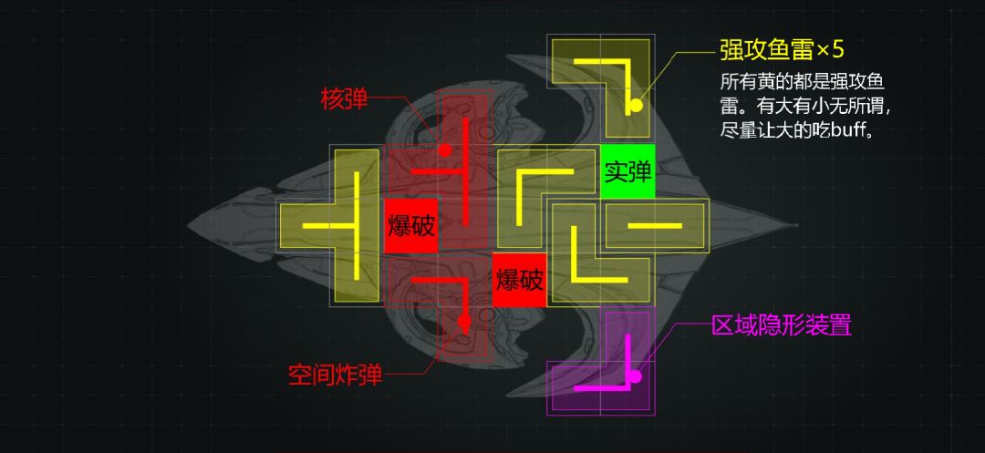 亿万光年裸奇点级隐形轰炸巡洋舰武器装配推荐