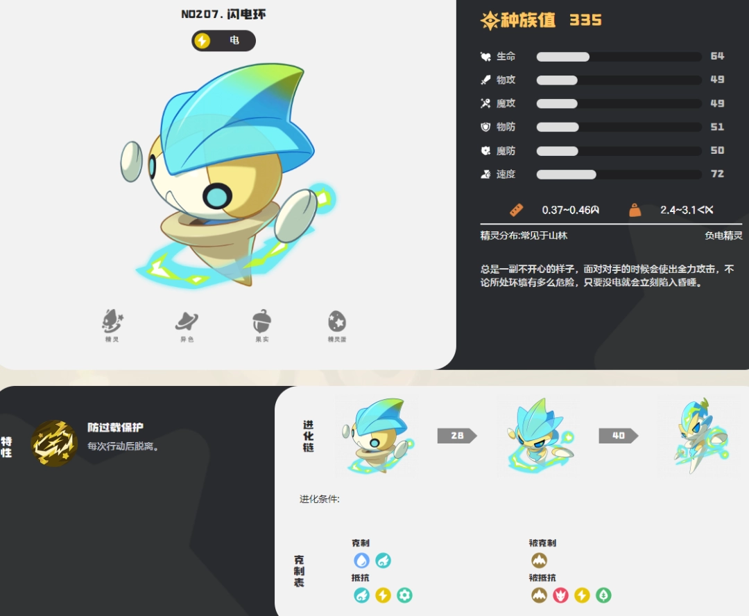 洛克王国世界闪电环图鉴