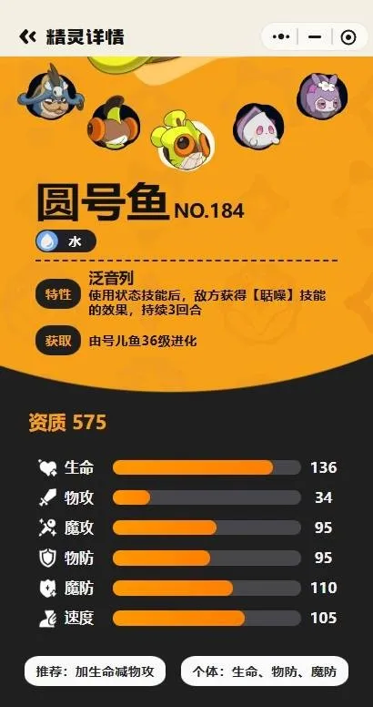 《洛克王国世界》雷暴独角兽队阵容教学