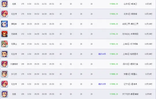 《梦幻西游》藏宝阁买号攻略