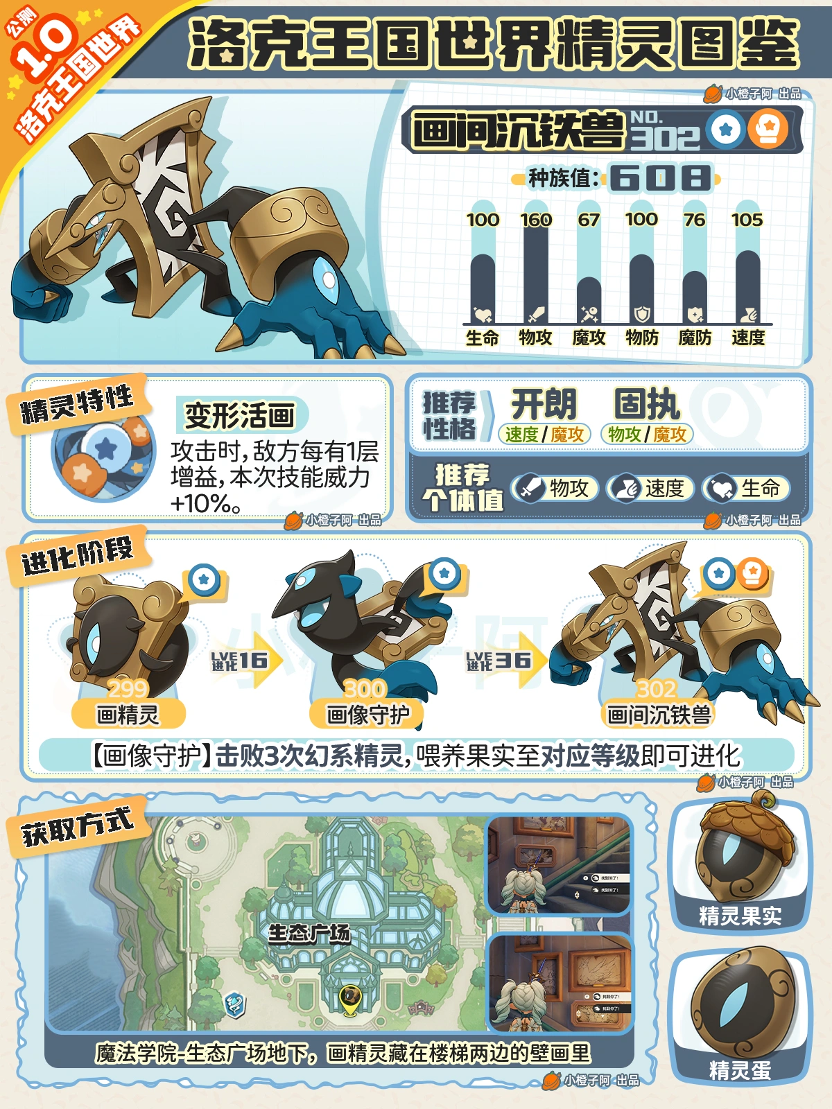 洛克王国世界画间沉铁兽性格推荐