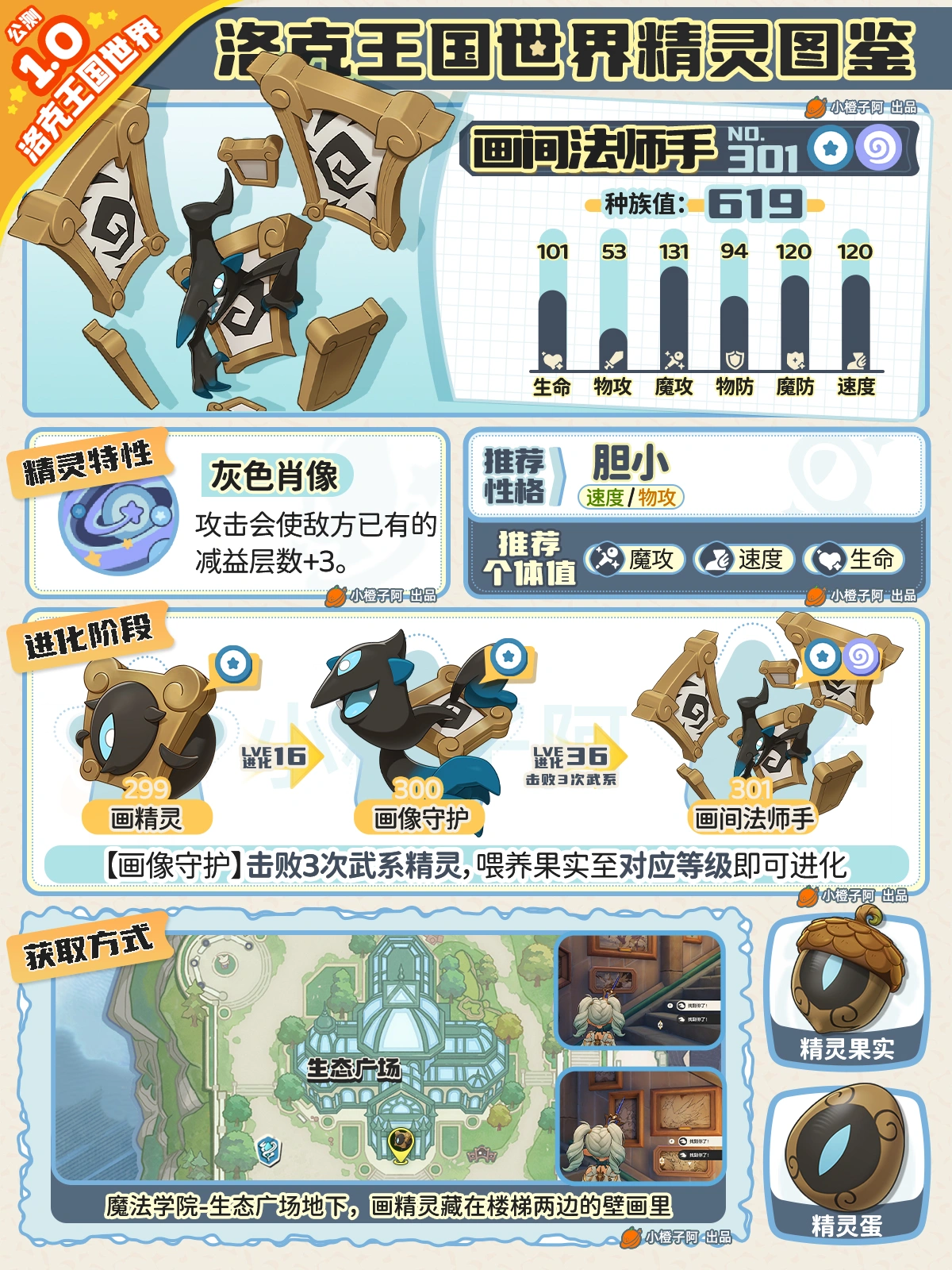 洛克王国世界画间法师手性格推荐