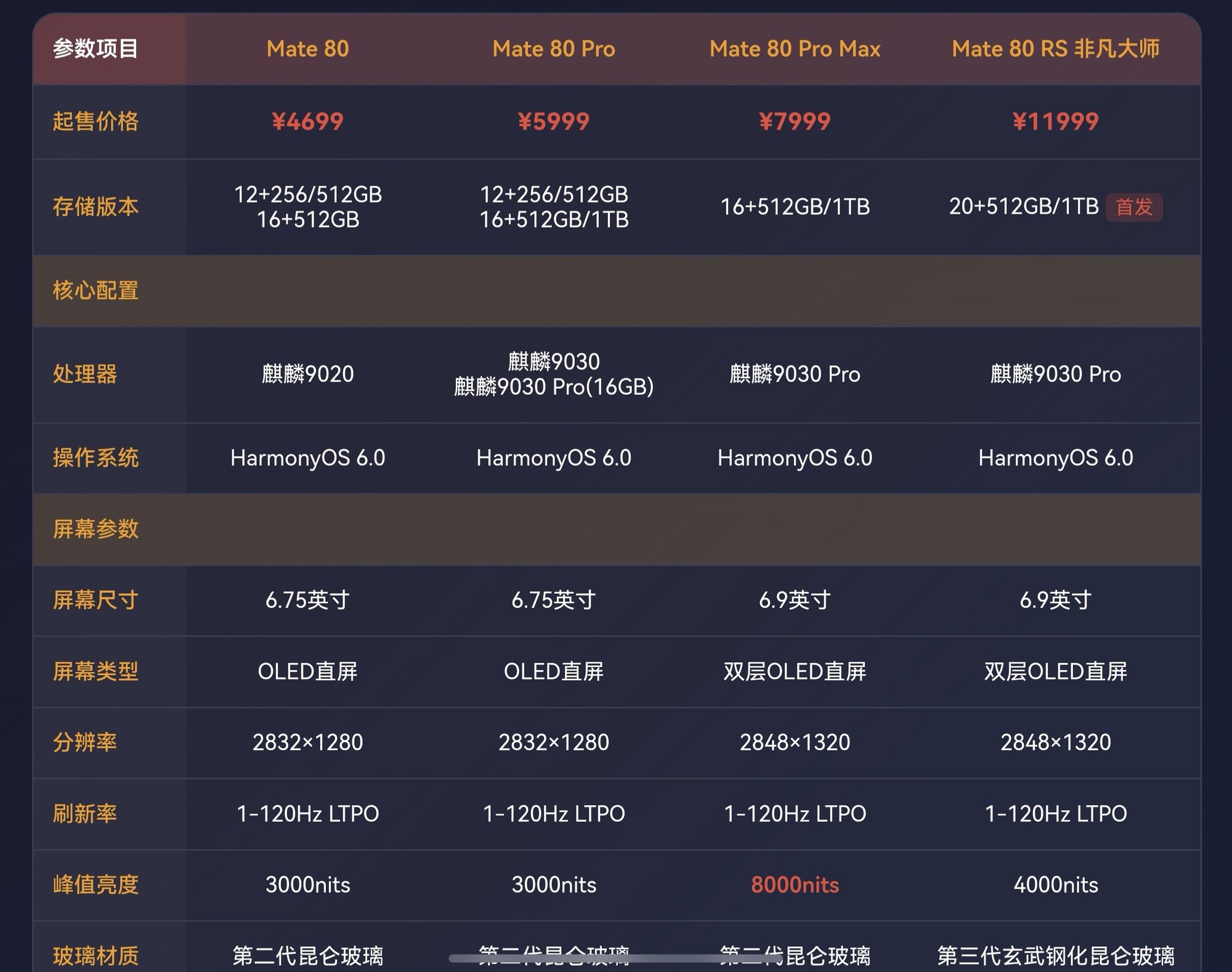 小艺Claw体验上手：部署门槛低，skill丰富，干啥都能自动化
