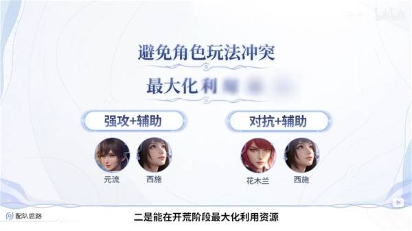 王者荣耀世界公测开荒配队推荐