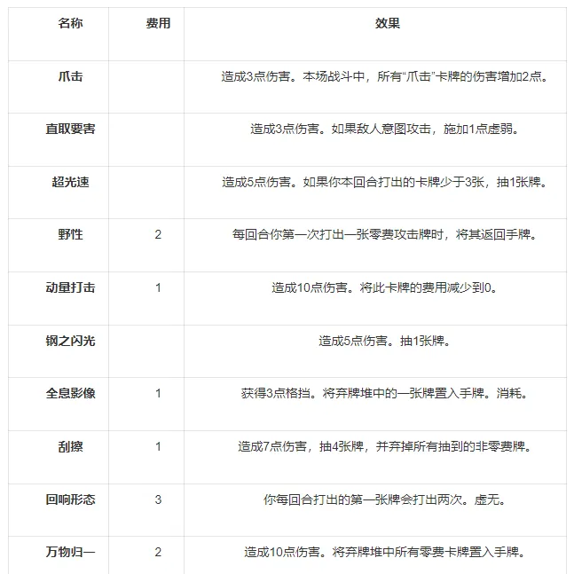《杀戮尖塔2》爪击流构筑攻略