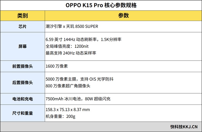 散热拉满性能不减！OPPO K15 Pro深度体验评测：榨干天玑8500 SUPER的最后一滴性能