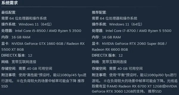 《识质存在》配置需求详解-最佳画面与帧数表现分析