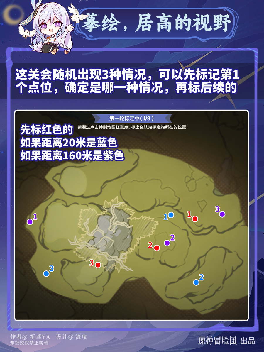 原神测定摹绘研学第六关攻略