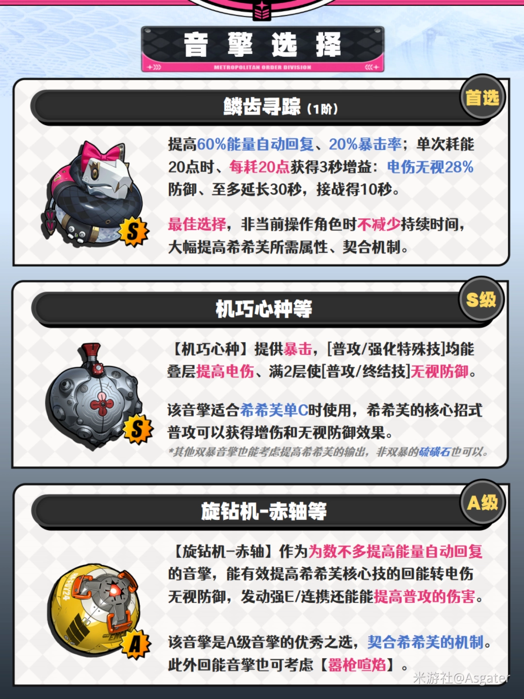 绝区零希希芙音擎推荐