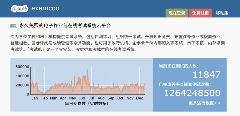 考试酷examcoo登录直达-考试酷官网一键登录