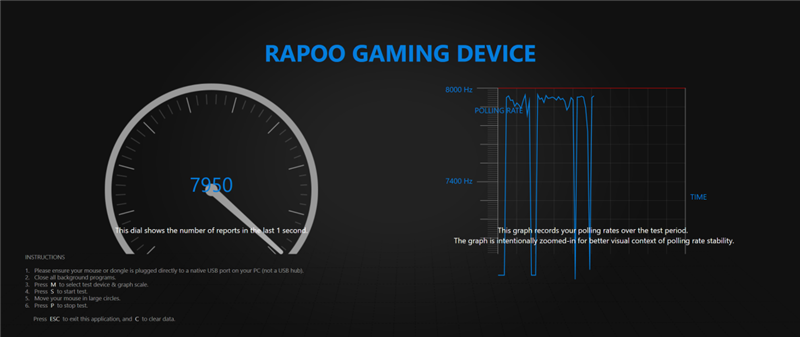 39g无打孔+原生双8K！雷柏VT0 Air MAX / VT3s Air MAX鼠标评测：轻到飞起还快到极致