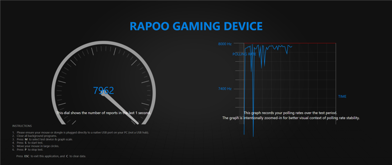 39g无打孔+原生双8K！雷柏VT0 Air MAX / VT3s Air MAX鼠标评测：轻到飞起还快到极致