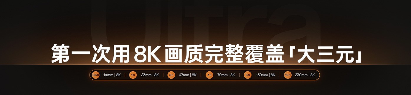 你的下一台“相机”，何必是相机