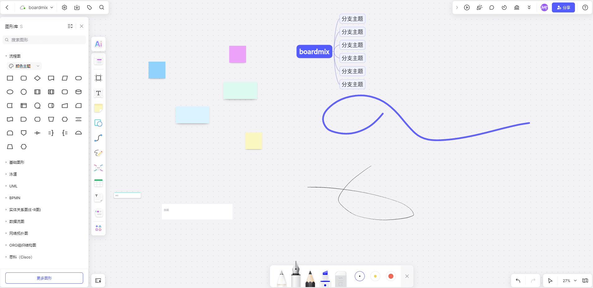 如何高效使用电子白板
