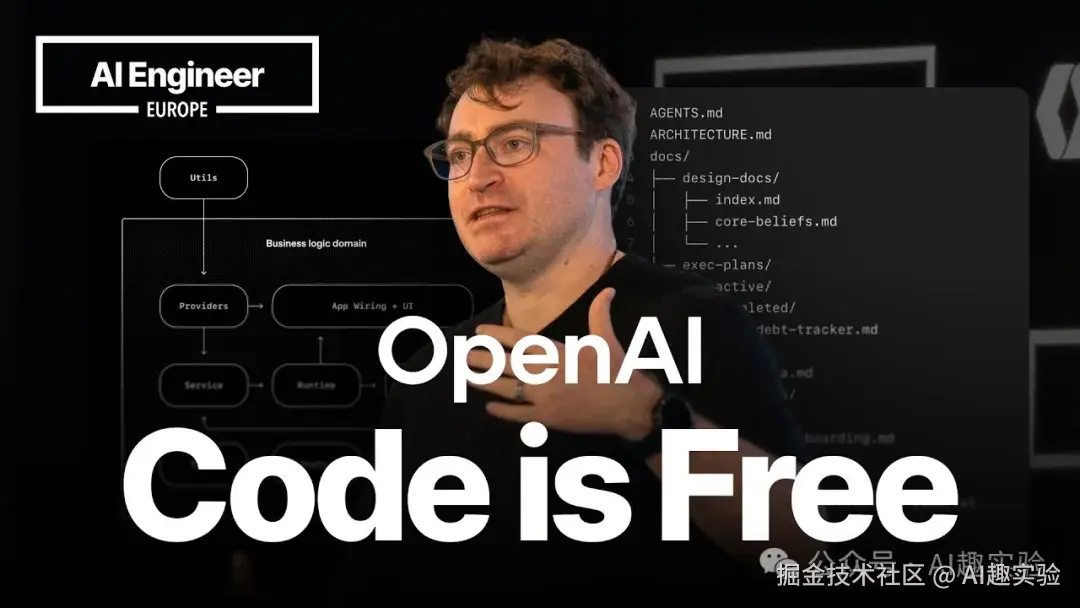 什么才是 Harness Engineering？OpenAI Ryan 伦敦演讲: Code is free, Agent 时代的软件工程 ...